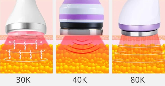 Who Should Choose Cavitation